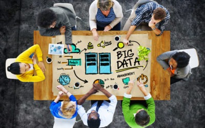 How Big Data is changing marketing.