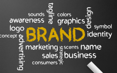 What Is Your Brand Personality?