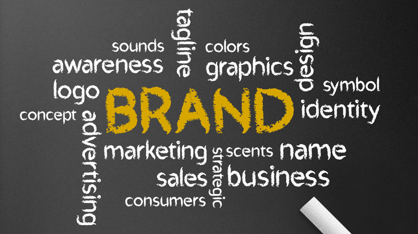 What Is Your Brand Personality?